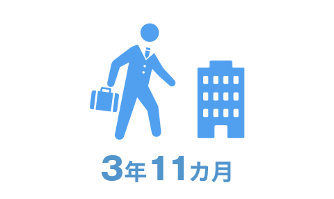 3年11カ月