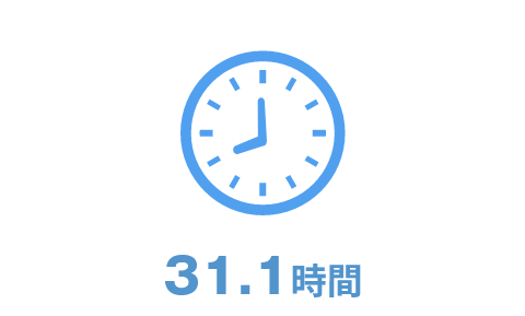 31.1時間
